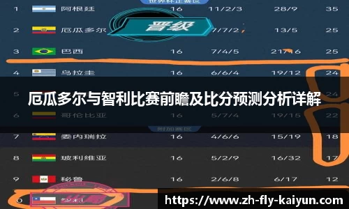 关键词4