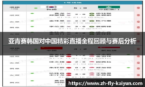 关键词4