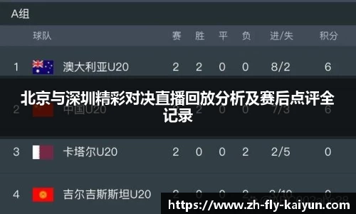 关键词2