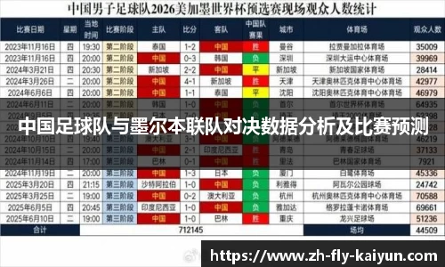 关键词1