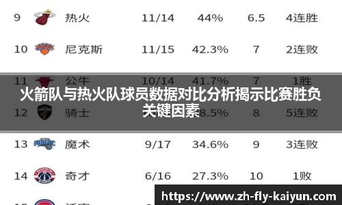 关键词3