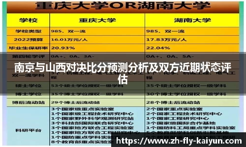 南京与山西对决比分预测分析及双方近期状态评估