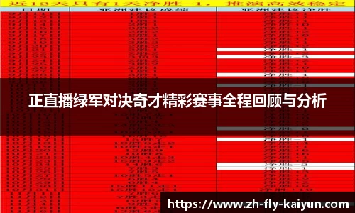 正直播绿军对决奇才精彩赛事全程回顾与分析