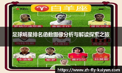 足球明星排名函数图像分析与解读探索之旅