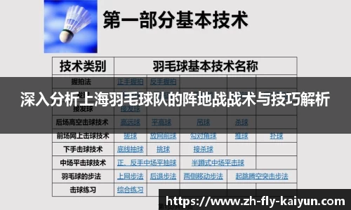 深入分析上海羽毛球队的阵地战战术与技巧解析