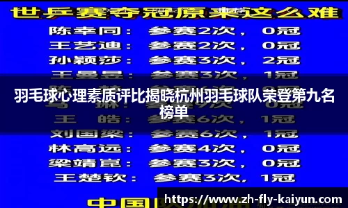 羽毛球心理素质评比揭晓杭州羽毛球队荣登第九名榜单